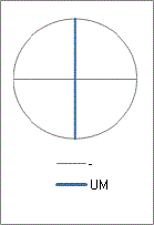 usage sphere right side