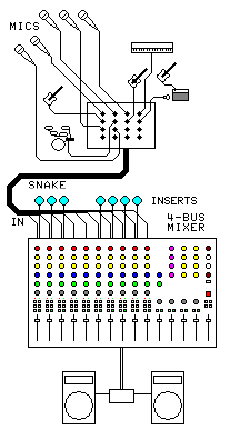 channel strip inserts