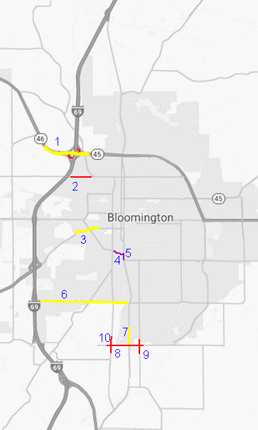 site map