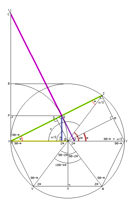 P. Sphere and calc