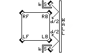passive quad