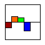 column chart