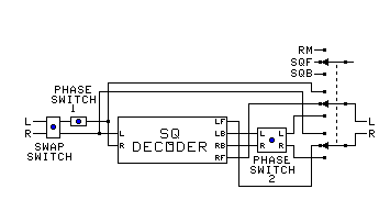 Ultimate Encoder