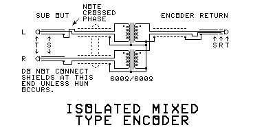 Schematic Diagram