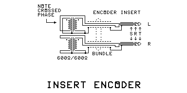 Schematic Diagram