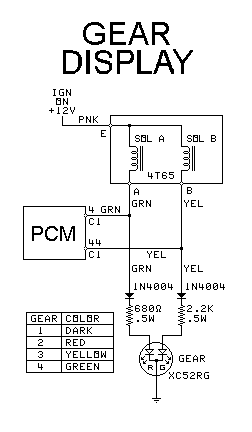 Gear Indicator Assembly