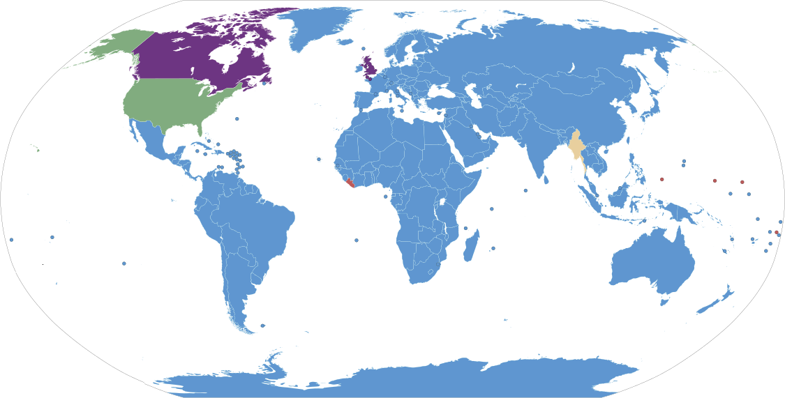 metric or others