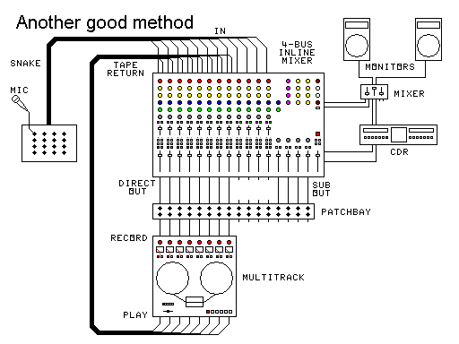 inline wiring diagram