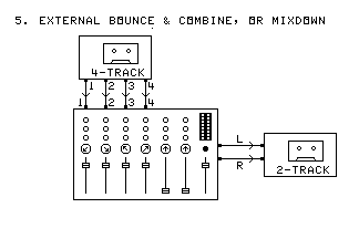 External Bounce
