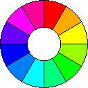 color wheel
