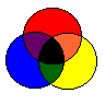 Obsolete primary colors.