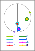 UHJ encode