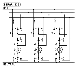 SEPAR 330