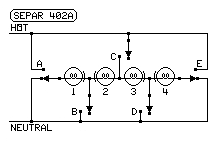 SEPAR 402