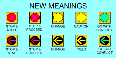 Modified signals