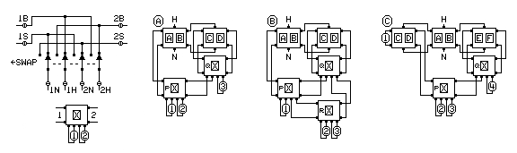 SP STD SWAP