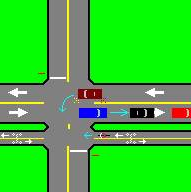 two-way too close